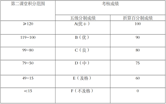 QQ截图20220727230420